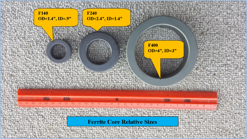 Toroid Core Size Chart