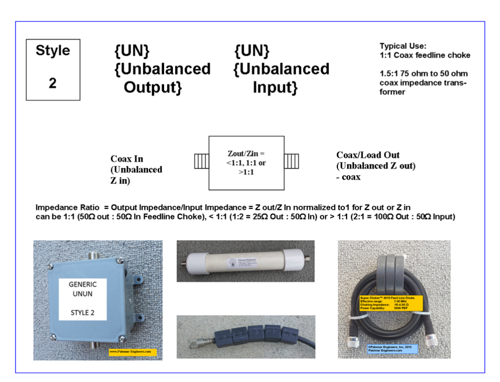 Balun and Unun Configurations - Palomar Engineers®